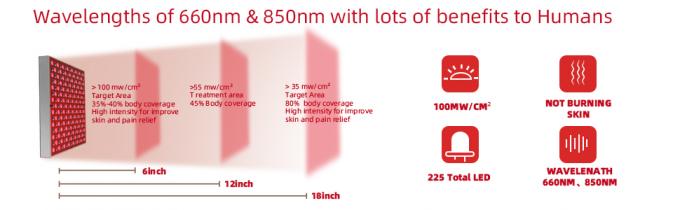 ত্বক শক্ত করার জন্য 45W LED রেড লাইট থেরাপি প্যানেল ইনফ্রারেড 850nm কম্বো 1